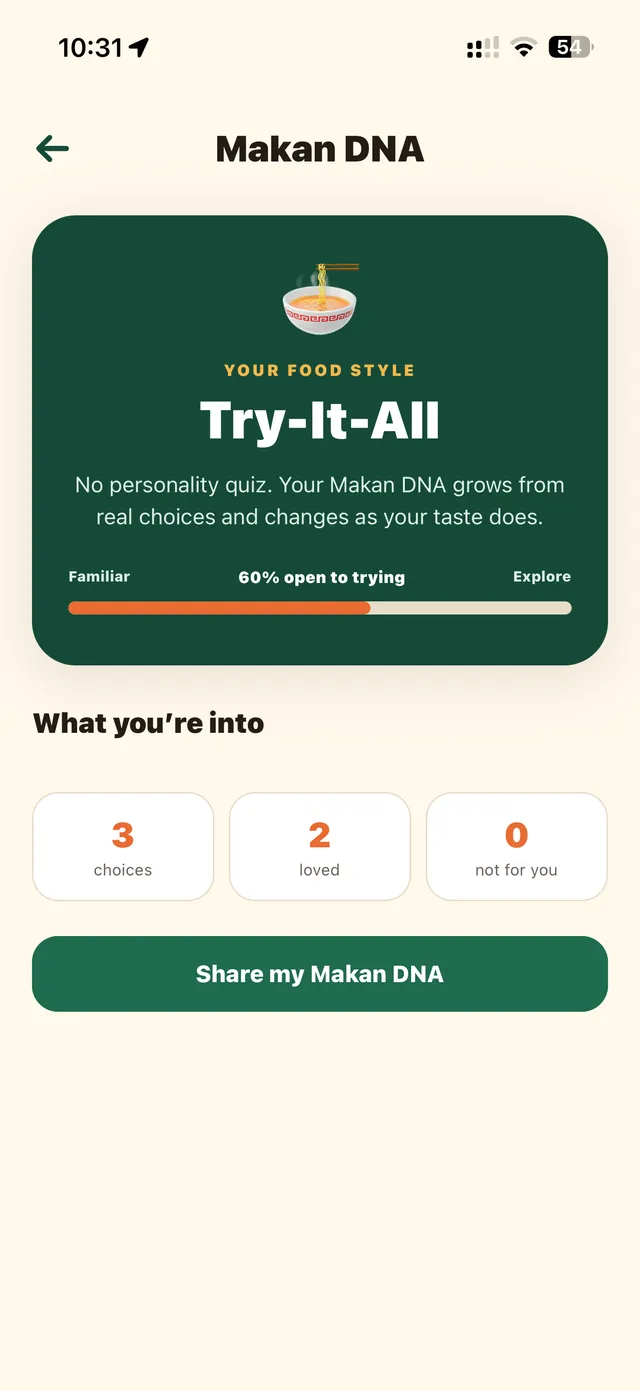 SatuJe Makan DNA screen showing a “Try-It-All” food style